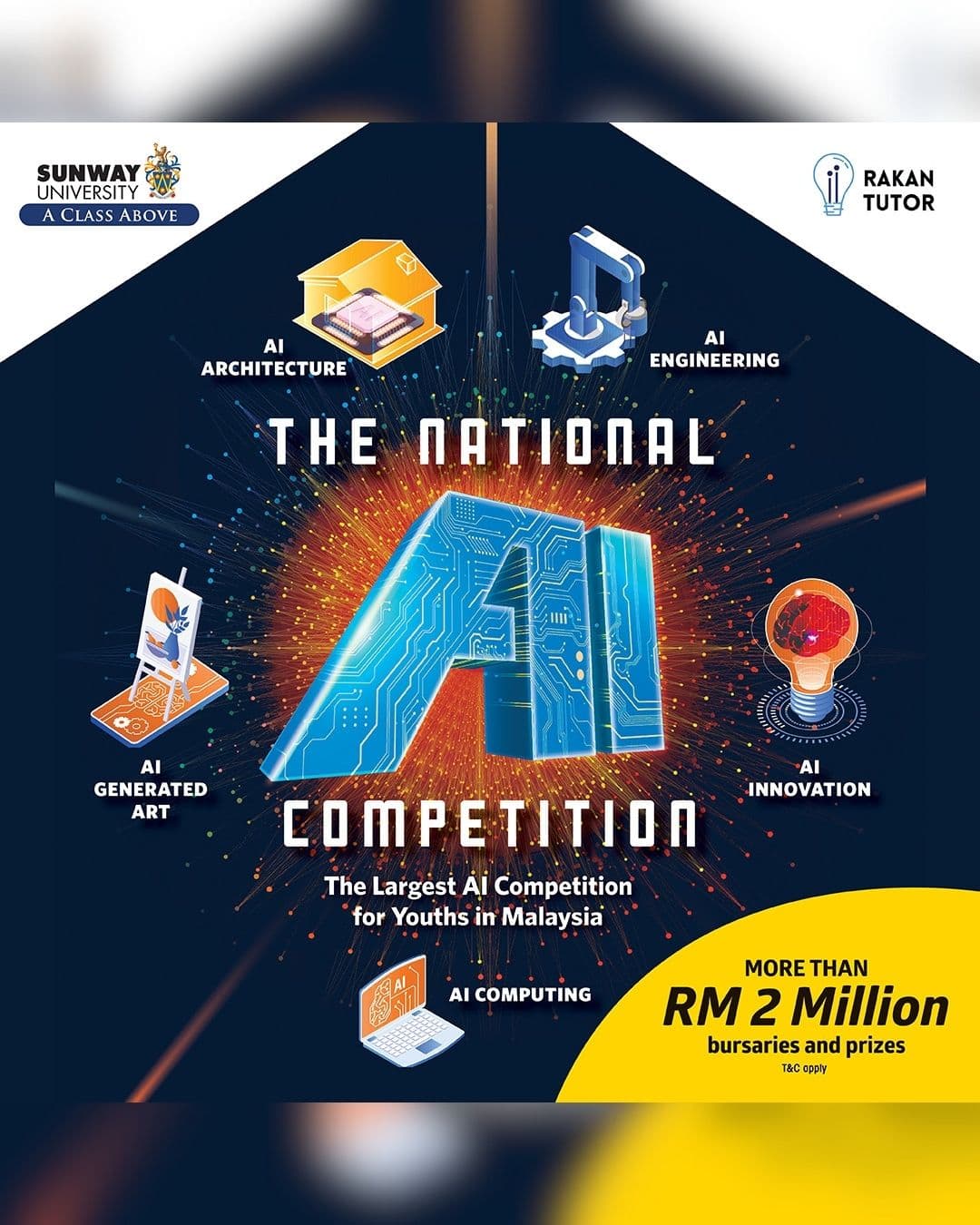 National AI Competition 2026 photo 2