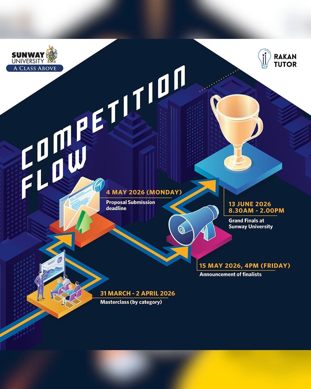 National AI Competition 2026 photo 3