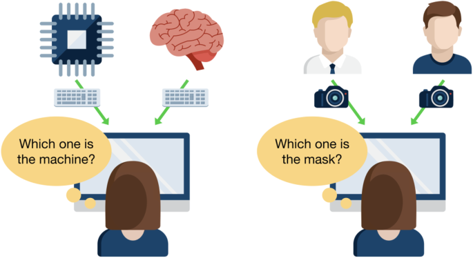 The demonstration of Turing Test