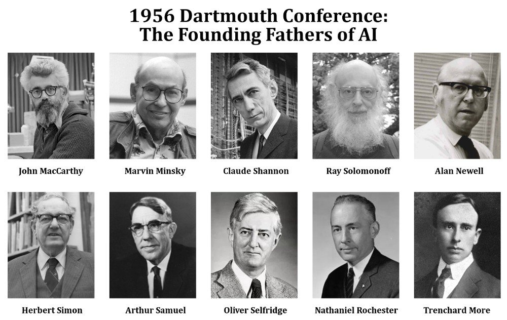 The Founding Fathers of AI in 1956 Dartmouth Conference