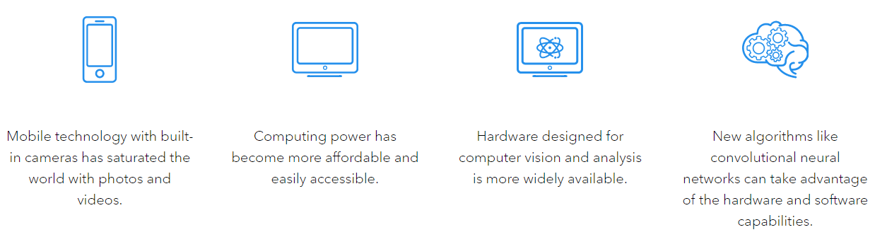 Modern computer vision applications