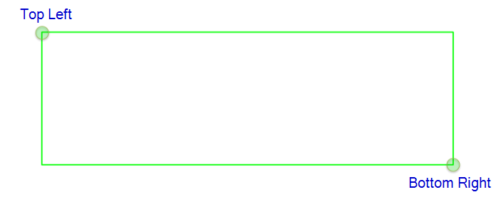 Rectangle drawing example