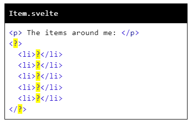 SvelteKit Item.svelte component showing ordered list of 5 items