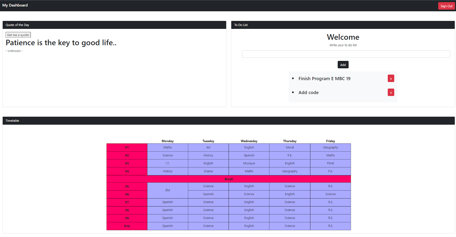 My Dashboard overview showing the complete application interface