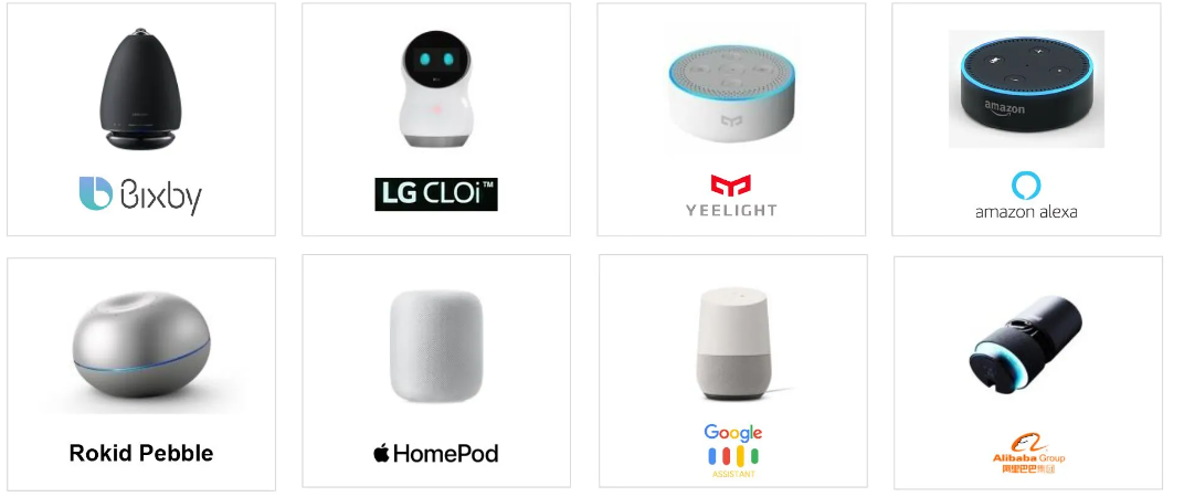 devices