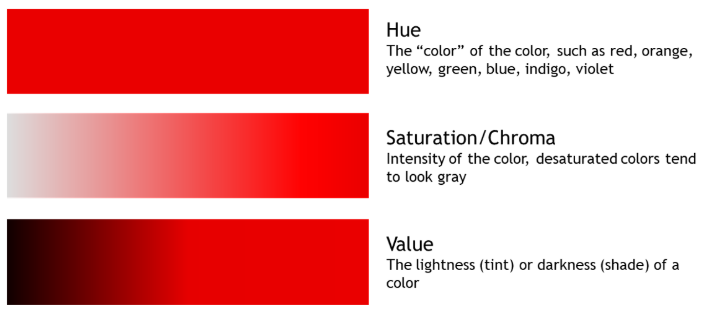 color hue