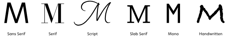 font