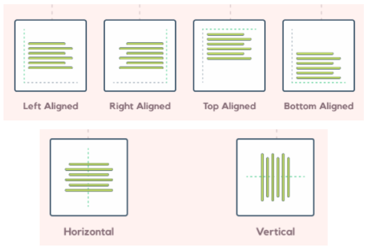 alignment and proximity