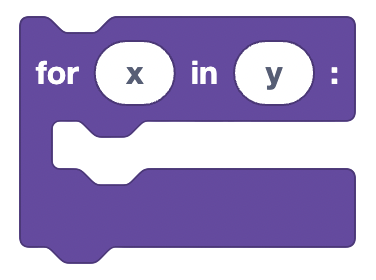 List Loop Block