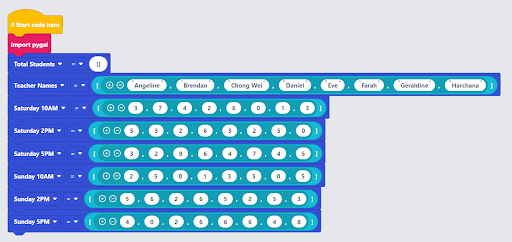 Teacher Data Example
