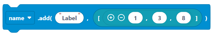 Add Data