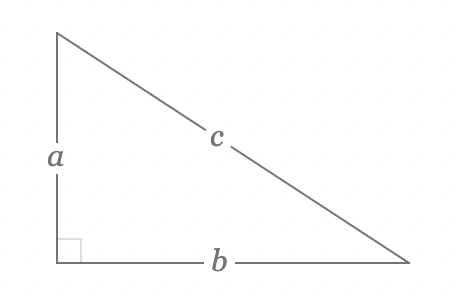 Pythagorean Diagram