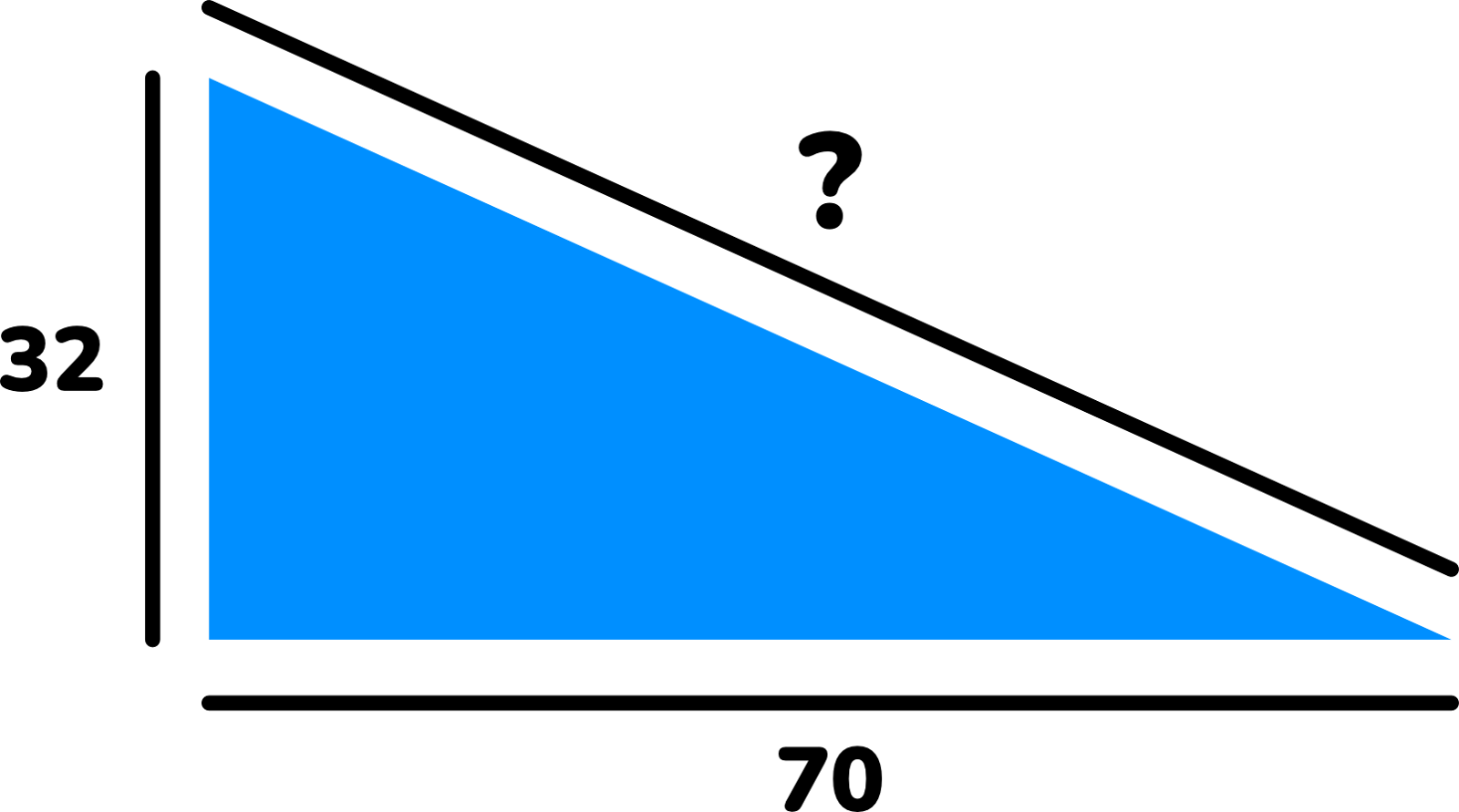 Triangle Diagram