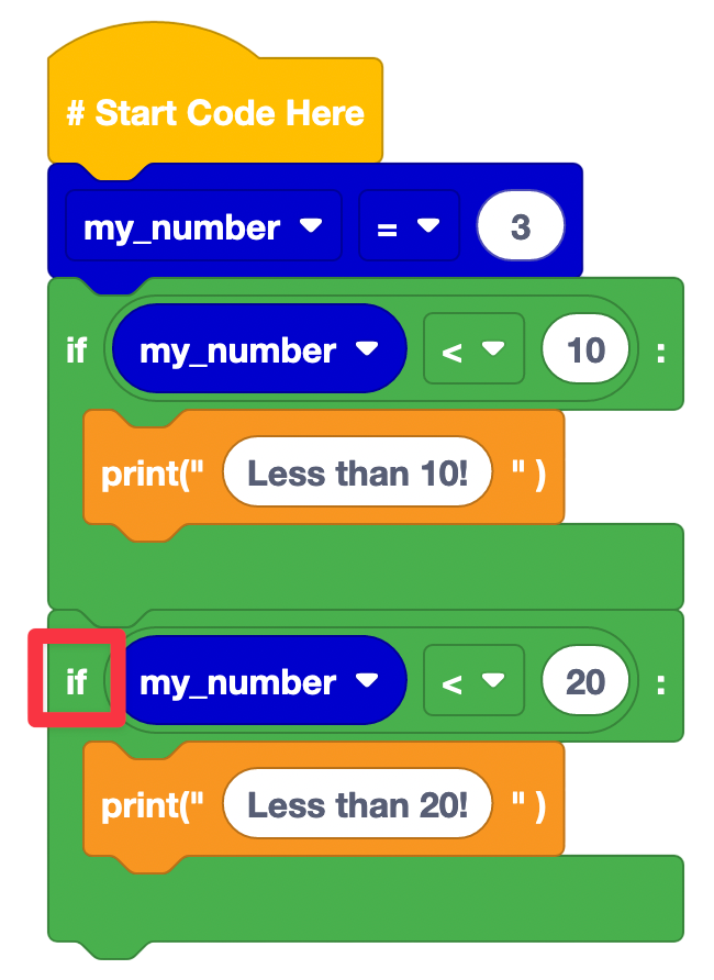 Correct Flow Input