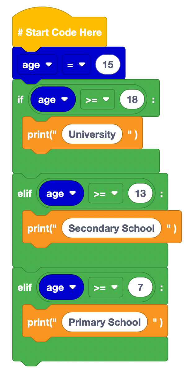 Elif Input Example