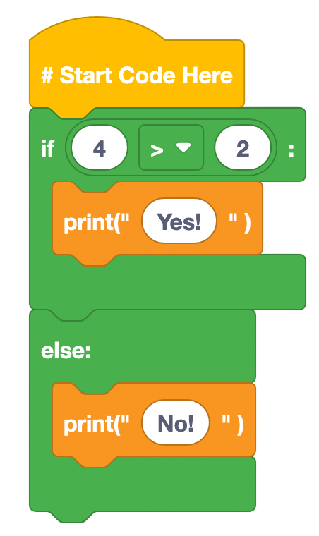 Basic Else Input