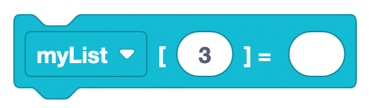 List Methods