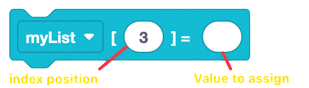 Set Value Block