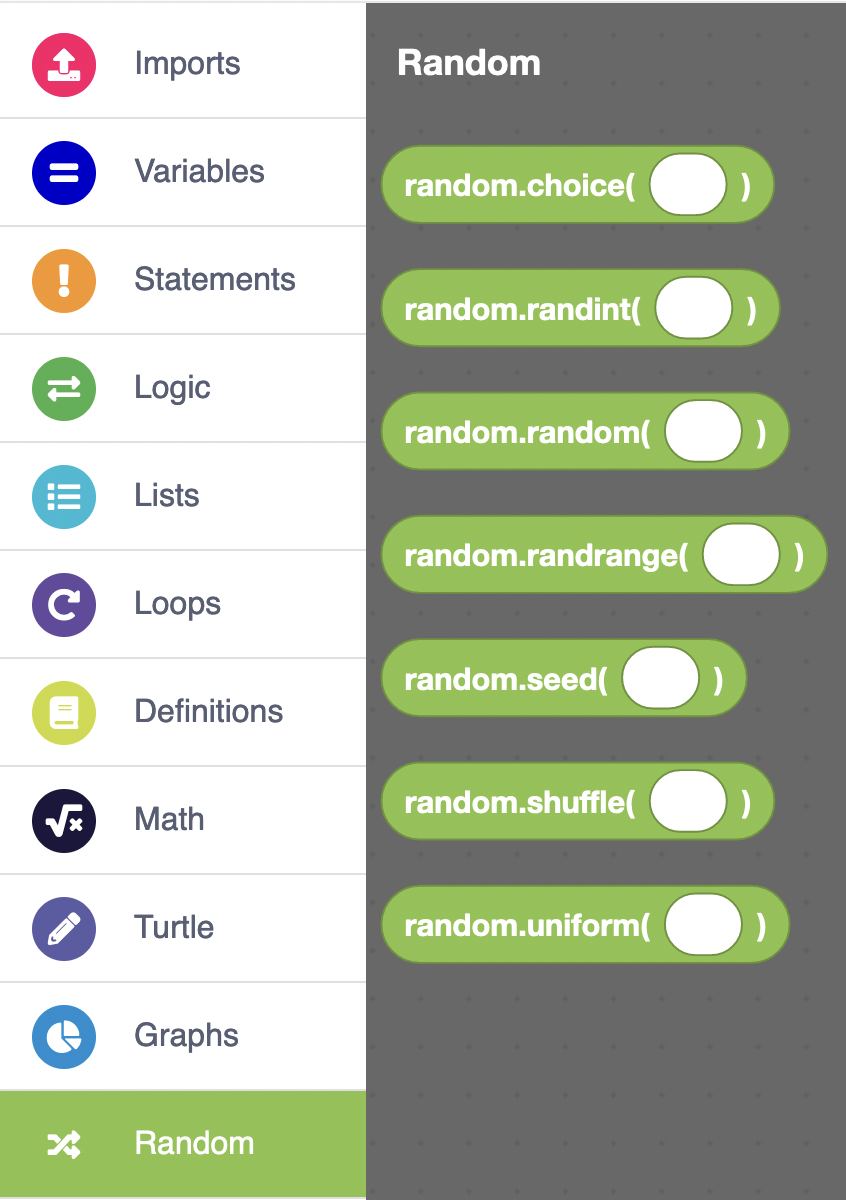 Random Functions