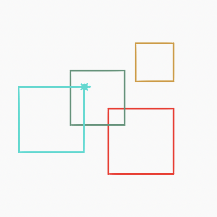 Advanced Pattern Shapes Example