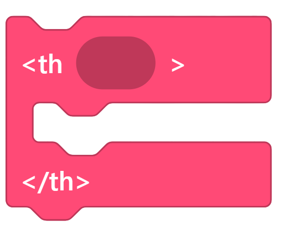 Table Header Block
