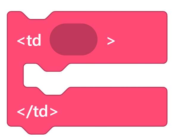 Table Data Block