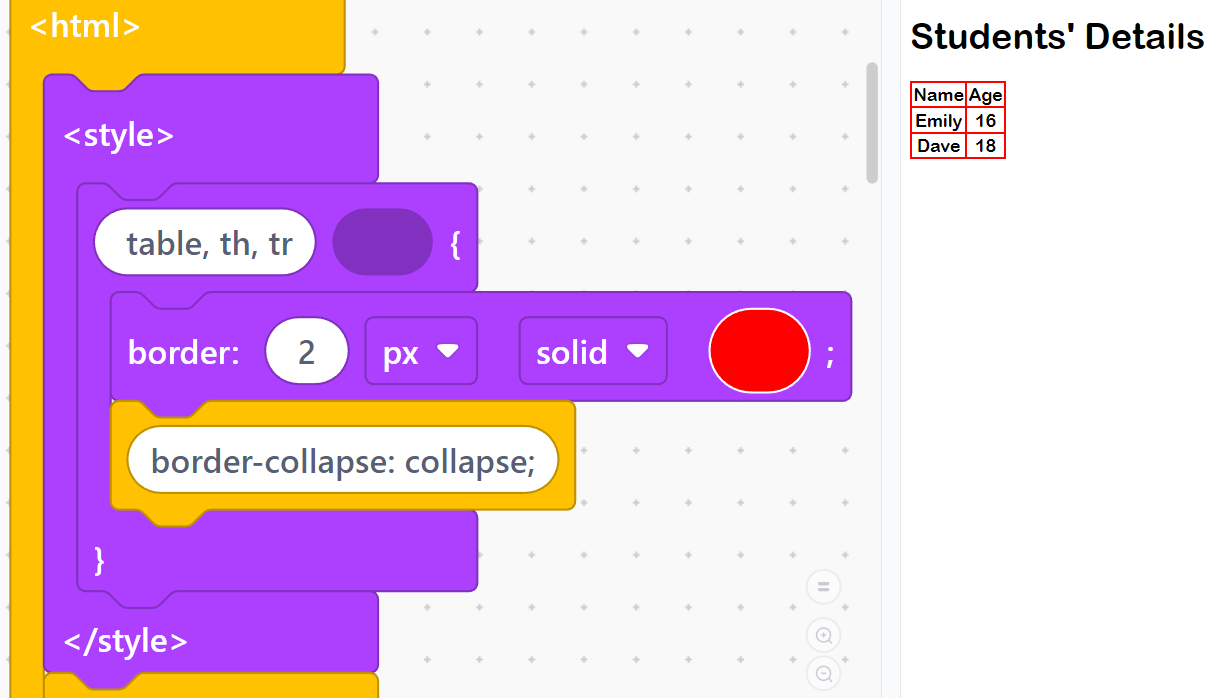 With Border-Collapse Example