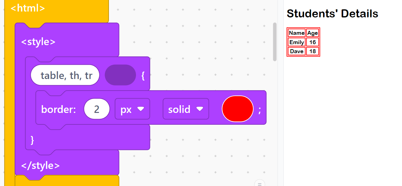Without Border-Collapse Example