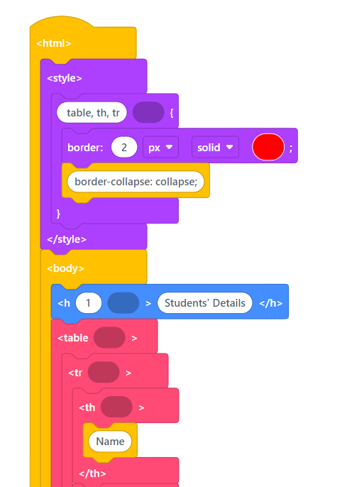 HTML Table Code Part 1