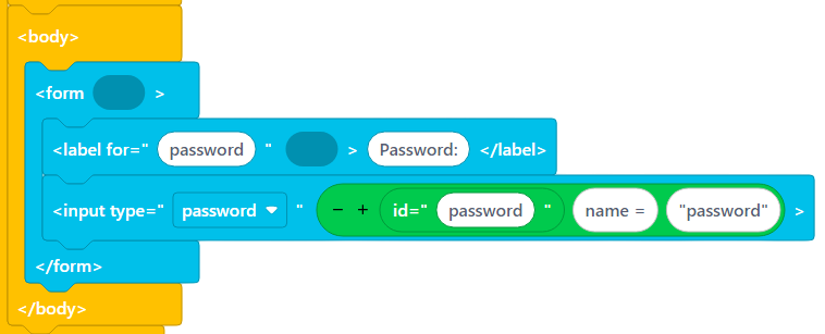 Password Field Control Block