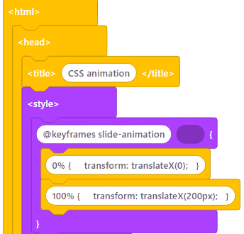CSS Animation with Transform Code 1