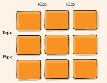 Gap Properties 2