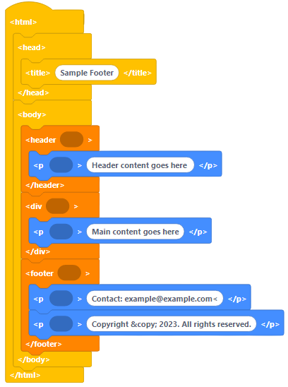HTML Footer Example Code