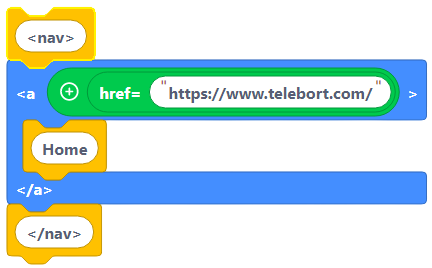 Navigation Close Tag