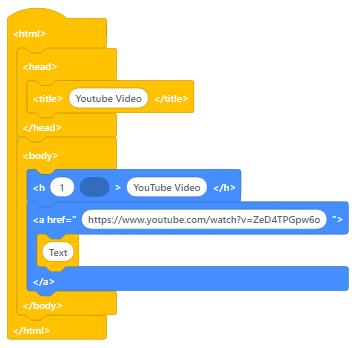 HTML Anchor Tag Code Block