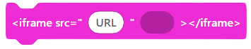 HTML Iframe Tag Definition