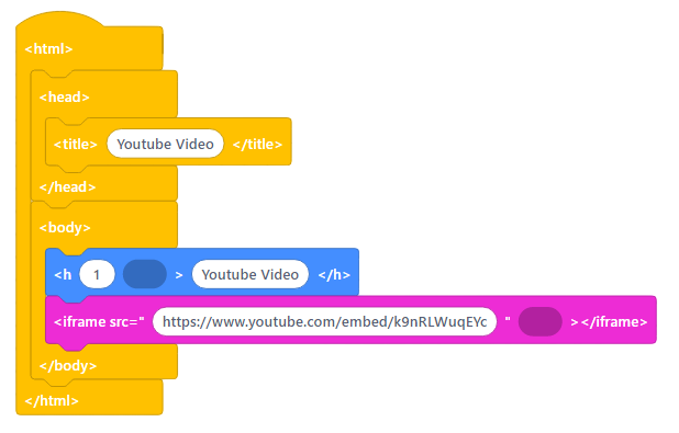 HTML Iframe Tag Code Block