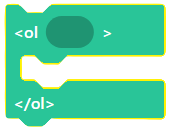 Ordered List Tag