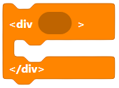 Division Block Structure Example