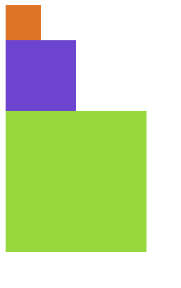 HTML Div CSS Layout Output