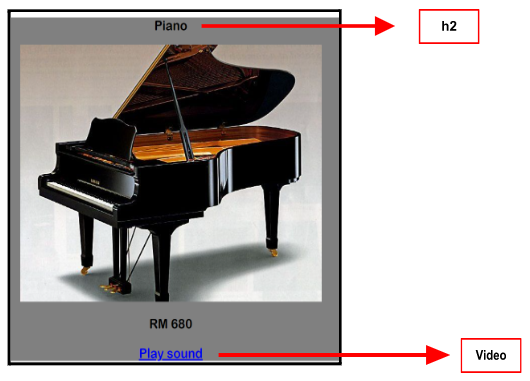 Musical Instruments Activity Overview 3