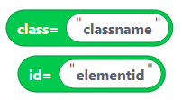 CSS Class Creation Example