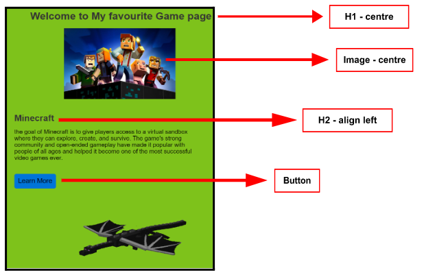 Favorite Game Activity Overview 1