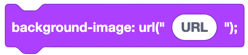 Background Image Property