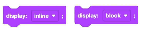 CSS Display Overview