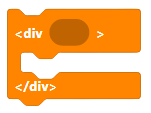 Style Division