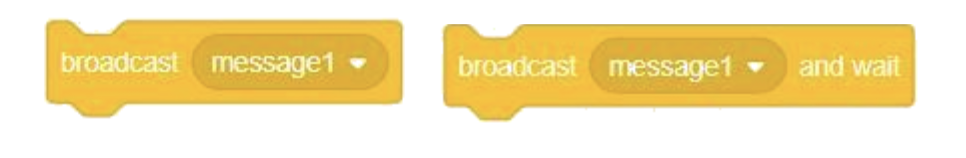 Stack Event Blocks