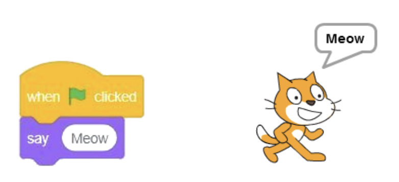 Sprite Click Example