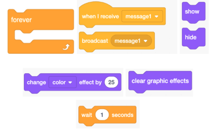 Name Animation Blocks