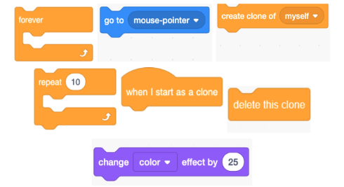 Mouse Follower Blocks